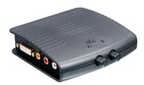 2 Port DVI-D Switch with Audio