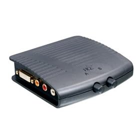 HQ DVI and Audio Switch