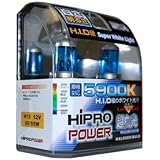 Hipro Power H13 (9008) Super White Xenon HID Headlight Bulbs - Low & High Beam