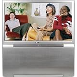 Daewoo DSJ4710CRA 47 Inch Projection TV