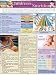 Children's Nutrition, Laminated Guide