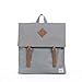 Herschel Supply Co. Survey Backpack