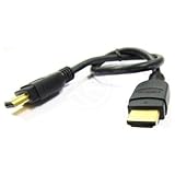 Détails sur le produit