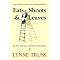 Fiona's Reading for Music PGCE III