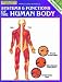 All Products : Systems and functions of the human body