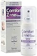 Comfort Zone with Feliway Spray, 75 mL