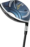 Adams Golf Speedline F11 Draw Driver