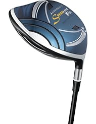 Adams Golf Speedline F11 Draw Driver (Right Hand, Aldila VooDoo, Regular, 10.5 degrees)