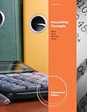 Accounting concepts : what, why, how of accounting