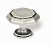 38mm Dia Antique Silver Nuevo Classico Knob