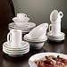 Cotswold Company - 4 Side Plates
