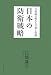 日本の防衛戦略