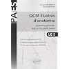 Qcm Illustres d'Anatomie