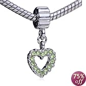 This item last updated: Nov 08, 2010