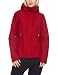 Salomon Tracks 2L Women's Jacket