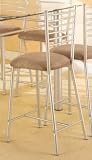 Set of 4 Counter Chair in Glossy Black Metal Finish