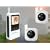 Home Sentry Interference Free 2 Camera Auto Switching Digital Monitor From Safe Baby. Auto Switching with 8 Camera Capability
