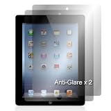 KaysCase Screen Protectors for Apple iPad Mini Anti-Glare (Matte)
