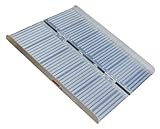 Betterlife Scooter & Wheelchair Suitcase Folding Portable Access Ramps