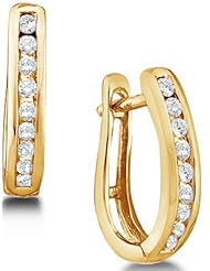 0.25 cttw. Diamond Ladies Micro-Pave Earrings 14K White Gold