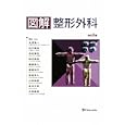図解整形外科<br>久保 俊一編著 山下 敏彦編著 水田 博志編著 田口 敏彦編著 遠藤 直人編著 齋藤 知行編著 吉田 宗人編著 小宮 節郎編著 金谷 文則編著 大塚 隆信編著 <br>金芳堂<br>5250円<br>ISBN:9784765314664