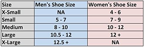 Silicone Gel Heel Cup, Insole Plantar Heel Support Pad, Best for Plantar Fasciitis and Heel Pain (X-Large)