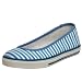 Rebels Women's Princeton Flat,Blue Stripe,6 M