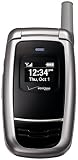 Pantech PN-300 Phone (Verizon Wireless, Phone Only, No Service)