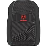 Return to product information