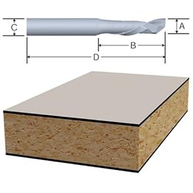 BOSCH 86022M Solid Carbide 3/8-Inch x 1-1/4-Inch Compression Spiral 3/8-Inch Shank Router Bit