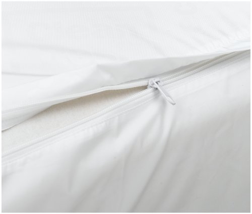 CleanRest Allergen Barrier Mattress Cover