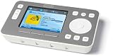 Sonos Controller CR100