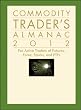 Commodity Trader's Almanac 2012: For Active Traders of Futures, Forex, Stocks and ETFs (Almanac Investor Series)