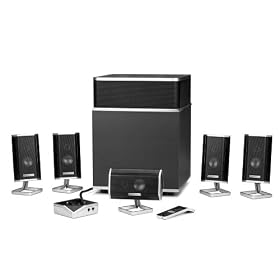 Altec Lansing FX5051 Powered Audio System by Altec Lansing