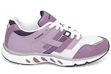 kluj mesh Women's