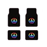 Return to product information