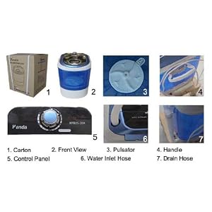Panda Mini Washer Kit