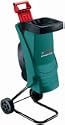 Bosch AXT