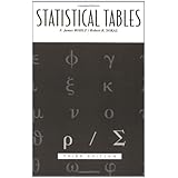 statistical tables