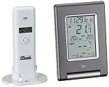Produkt-Bild: TFA 30.3032.10 Funkthermometer Easy Go