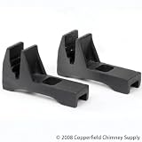 Fireplace Back Plates