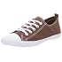 Dorotennis Tennis toile Baskets