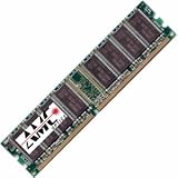 AMC Optics 512MB DDR SDRAM Memory Module