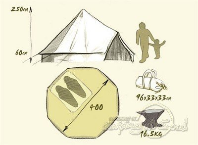 4m Bell Tent Deluxe