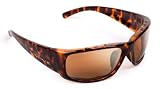 Native Eyewear Gonzo Sunglasses