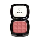 NYX Cosmetics USA, Inc.
