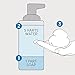 InterDesign Foaming Soap Dispenser Pump, for Kitchen or Bathroom Countertops - Clear/White