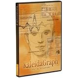 Synergy Kaleidagraph 4.0 Upgrade [From KaleidaGraph 3.6 or earlier]