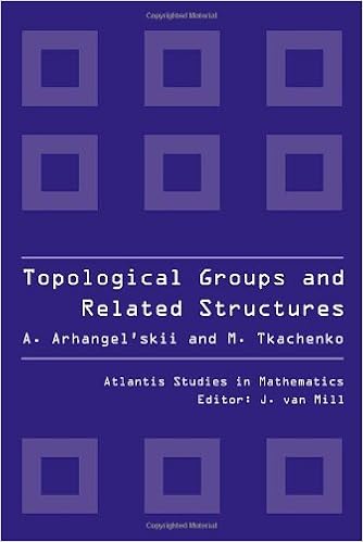 Topological algebra # Topological algebra #