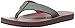 Sanuk Kids Doodle Dude Flip-Flop (Toddler/Little Kid/Big Kid)
